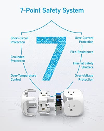 Anker 20W USB C Power Strip, 321 Power Strip with 3 Outlets and USB C Charging for iPhone 15/15 Plus/15 Pro/15 Pro Max, 5 ft Extension Cord, Power Delivery Charging for Dorm Rooms,Home Office 6