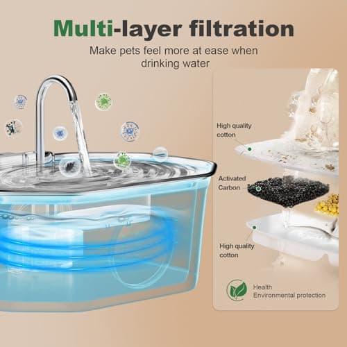 Cat Water Fountain Stainless Steel 108oz/3.2L, APAUK Automatic Pet Fountain Dog Water Dispenser with Water Level Window, Quiet Cat Fountain for Drinking, Inside with Replacement(1 Filter&1 Sponge) 6