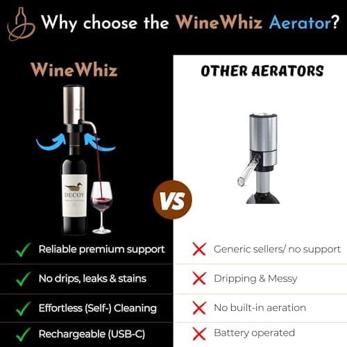 Electric Wine Aerator & Opener Set with Accessories, Rechargeable Automatic Corkscrew, Aerator, Dispenser, Foil Cutter Tool, Stopper, Wine Lovers Gift for Housewarming, Birthday, Registry, Anniversary 6