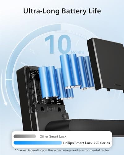 Philips Wi-Fi Smart Door Lock with Handle, Keyless Entry Door Lock for Front Door Lock Set with App Remote Control, Fingerprint Door Handle Lock, Touchscreen Keypad Lever Lock Front Door Handle 8