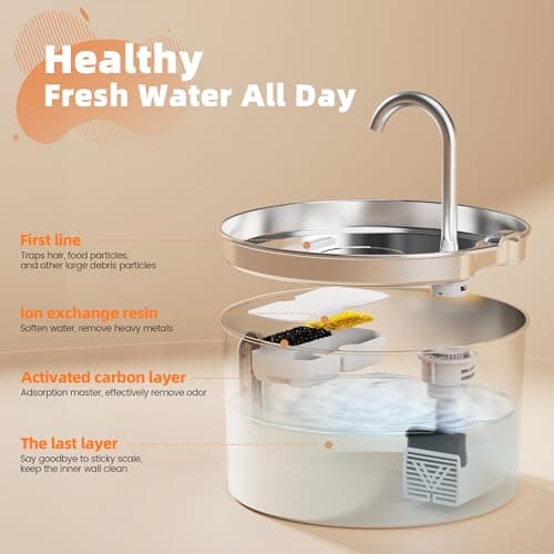 Cat Water Fountain Stainless Steel: 2.2 L Cat Fountain for Drinking - Automatic Pet Water Fountain for Cats Inside - Metal Cat Dog Water Dispenser Bowl with Faucet Water Level Window Ultra Quiet Pump 5