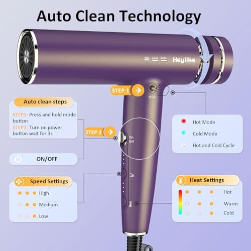 High Speed Plasma Ion Hair Dryer with Diffuser, Professional Blow Dryer 130000 RPM Brushless Motor for Fast Drying,1500W 3Temps/3Speeds Thermo-Control Lightweight Hairdryer for Women Home Travel Salon 5