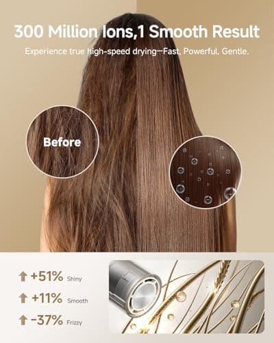 Dreame Pocket Hair Dryer - Ultra Lightweight Blow Dryer with 2 Styling Attachments, Fast Drying, High-Speed Brushless Motor, 300M Negative Ions, Low Noise, Portable for Home & Domestic Travel & Gym 5