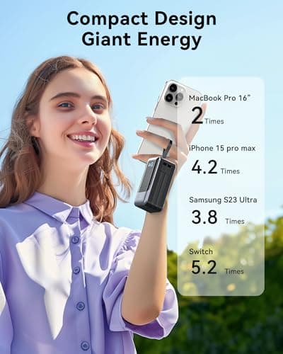 Portable Charger, 65W Power Bank Fast Charging, USB C Battery Pack with Built in Cable, 4 Outputs Powerbank, Travel Essentials Compatible with iPhone 17 16 15 14 13 iPad MacBook Pro Samsung Dell XPS 5