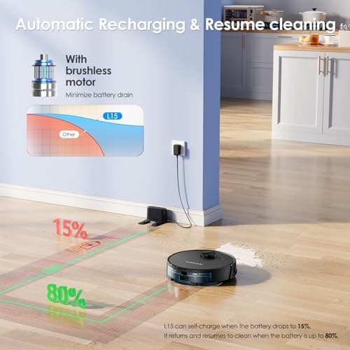 Lubluelu L15 Robot Vacuum 5000Pa,3 in 1 Robot Vacuum and Mop Combo,LiDAR Navigation,5 Maps,30 No-go Zones, WiFi/App/Alexa,Auto-Charging,Robot Vacuum Cleaner for Pet Hair, Carpet, Hard Floor 8