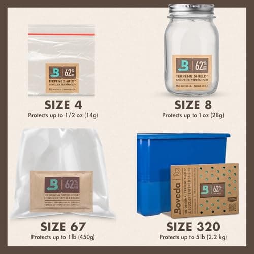 Boveda 62% Two-Way Humidity Control Packs For Storing ½ oz – Size 4 – 10 Pack – Moisture Absorbers for Small Storage Containers – Humidifier Packs – Hydration Packets in Resealable Bag 5