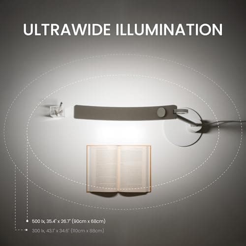 BenQ Genie e-Reading Desk Lamp - Bright Lighting for Small Workspace, Dimmable with 13 Color Modes, Auto-dimming, Eye-Caring Lamp for Home Office, Reading, Study, Craft, Matte Blue 2