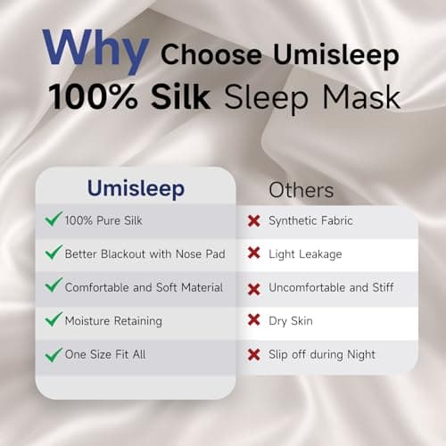 Umisleep Sleep Mask for 100% Pure Mulberry Silk, 22 Momme 6A Soft Eye Masks for Sleep, Adjustable Sleep Masks for Women Men, Light Blocking Sleeping Mask, Silk Eye Mask for Sleeping, Blindfold, Black 7