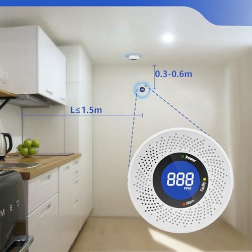 3 Packs Carbon Monoxide Detectors, Travel Carbon Monoxide Detector Battery，Replaceable Battery Operated CO Detector Alarm with Digital Display for Warehouse, Kitchen, Restaurant,Hotel, Garage 5