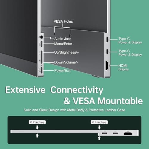 cocopar Portable Monitor 15.6 Inch 1080P FHD 60Hz 85% sRGB Travel Monitor with Speaker HDMI USB-C Second Screen for Laptop MacBook Surface PC Xbox PS4/5, VESA Mountable, with Full Cover Stand 6