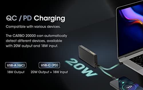 Nitecore Carbo 20000 Lightweight 20000mAh Power Bank for Outdoor, QC PD Quick Charge, USBA & USB-C Dual Ports Waterproof Impact Resistant with USB Cable 7