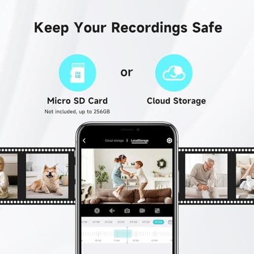 ORANZI 1080P 2.4g/5g Indoor Camera, Plug-in Cameras for Home Security w/Night Vision, Baby/Elder/Home Indoor with Phone App, Motion Detection, 2-Way 8