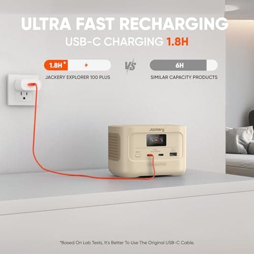 Jackery Explorer 100 Plus Portable Power Station,Random Color(Black or Dune White), 99Wh LiFePO4 Battery Solar Generator, 128W Carry-on Power for Flight, 100W Dual PD 3.0 Fast Charge (Renewed) 9