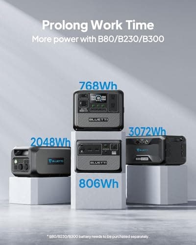 BLUETTI AC70 Portable Power Station, 768Wh Solar Generator w/ 2 1000W AC Outlets (Power Lifting 2000W), 100W Type-C, LiFePO4 Battery Backup for Road Trip, Off-Grid, Power Outage (Solar Panel Optional) 6