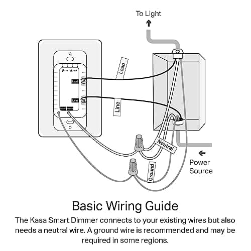 Kasa Matter Smart Dimmer Switch: Voice Control w/Siri, Alexa & Google Assistant | UL Certified | Timer & Schedule | Easy Guided Install | Neutral Wire Required | Single Pole | 2.4GHz Wi-Fi | KS225 9