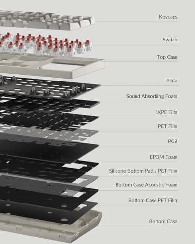 Keychron C2 Pro Wired Mechanical Keyboard with 8K Hz Polling Rate, Full Size Custom RGB Backlit Hot-Swappable, Non-Shine Through PBT Keycaps Compatible with Mac Windows Linux 7