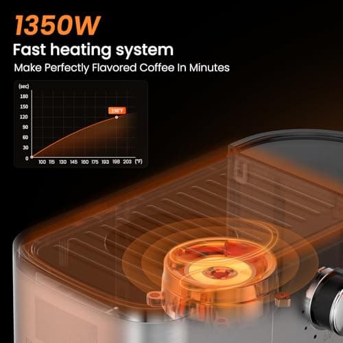 Espresso Machine 20 Bar Espresso Maker with Steam Milk Frother,Compact Stainless Steel Expresso Coffee Machine for Cappuccino Latte Americano, Coffee Maker Gift for Coffee Lovers Home and Kitchen 7