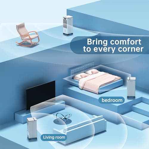 Feculs Portable Air Conditioners No Windows Needed, 3-IN-1 Swamp Cooler, Evaporative Air Cooler, 4 Modes & 3 Speeds, 2-Gal Water Tank for Long Cooling, Max 20 FT/S Remote Control, 12 Hours Timer 7