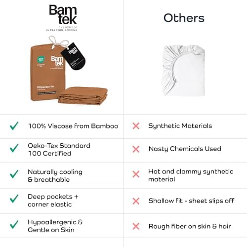 Bamtek Pillow Cases Queen Size Set of 2 Pillowcases 100% Viscose from Bamboo Cooling Pillowcases, Soft & Breathable Pillow Case with Envelope Closure, Tan Pillow Cases (Almond) 8