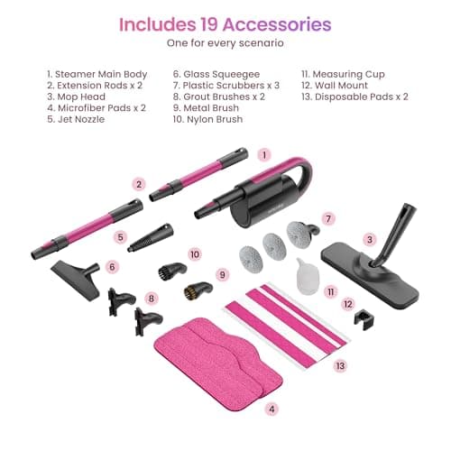 Schenley 19-in-1 Steam Mop Dual-Rod Design with Detachable Handheld Steamer for Walls, Grouts, Hard Floors, Tiles, includes Multi-purpose Accessories, Washable Microfiber Pads and Disposable Pads 9