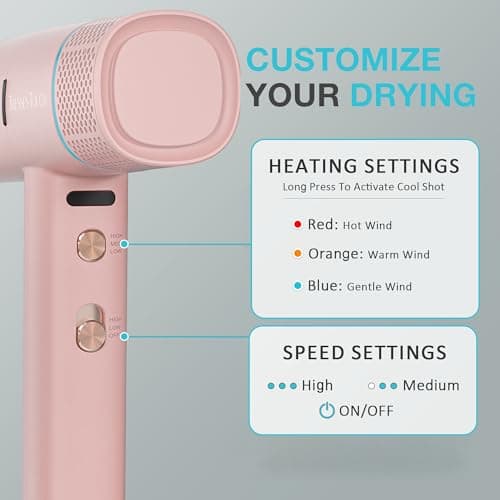 Ionic Hair Dryer with Diffuser and Concentrator, Professional Lightweight Quiet Blow Dryer, Powerful 1600 Watt Motor for Fast Drying and Straight & Wavy Hair, 3 Temps/2 Speeds, 6.56 Ft Cord, Pink 6