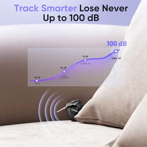 Air Tracker Tag 4 Pack: Bluetooth Item Finder with Apple Find My APP (iOS Only), Item Locator for Keys Finder, Luggage Tracker, Bags Wallets Pets Tracking, IP67 Waterproof Smart Tag 5