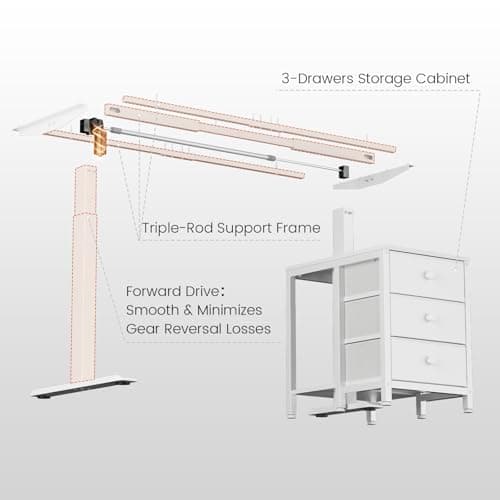 REAHOME Electric Standing Desk with Drawers, 47 x 24 Inches Height Adjustable Sit Stand Desk with Storage, 3 Memory Preset Home Office Computer Table, Printer Cabinet, 2 Hooks, Cable Management, White 6