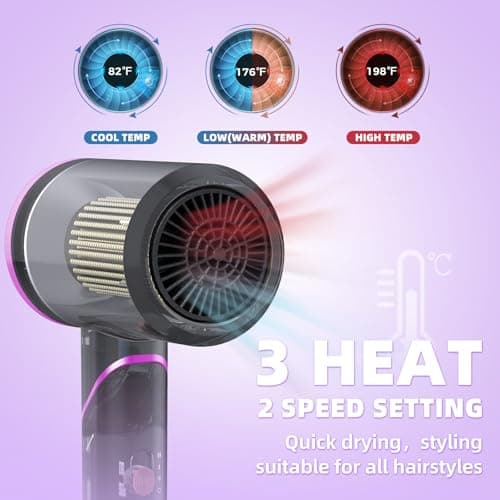 Hair Blow Dryer with Diffuser, 1800W Ionic Blow Dryer, Foldable Handle Travel Hair Dryer, Constant Temperature Hair Care Without Hair Damage, Crimson Purple 6
