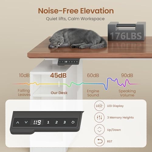 SEDETA Farmhouse L Shaped Electric Standing Desk, 63" x 67" Height Adjustable Home Office Executive Desk with Drawers and Shelves, Standing Computer Desks with Power Outlet for Home Office, White 9