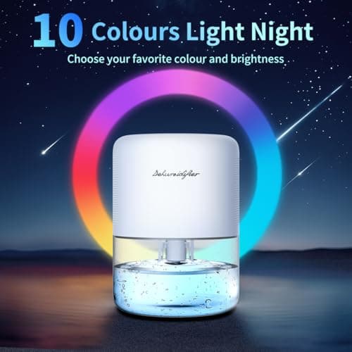NeedDuck Dehumidifier for Home Small Quiet Dehumidifiers for 44OZ Water Tank Auto Defrost and Shutoff 10 Colors Light 4 Timer Options 3 Modes Portable Dehumidifiers for Bedroom Bathroom Closet RV 6