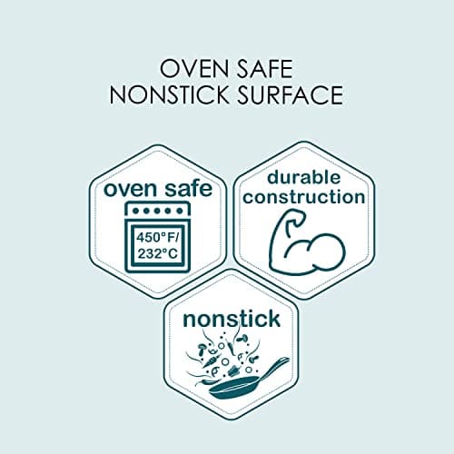 Chicago Metallic Professional 1-Pound Non-Stcik Loaf Pan, Perfect for pound cakes, meat loafs and more! Measures 8.5-Inch-by-4.5 Inch 5