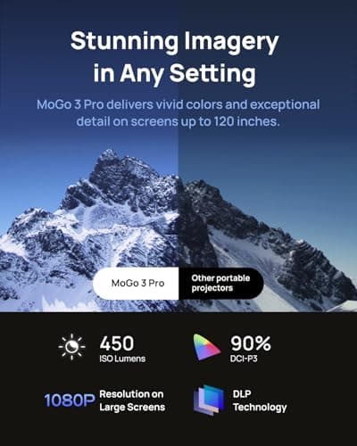XGIMI MoGo 3 Pro NEW Outdoor Projector with PowerBase Stand, 2.5hrs Battery, Google TV with Licensed Netflix, Build-in Adjustable Stand, 450 ISO Lumens, ISA 2.0, 2 x 5W Harman Kardon 6