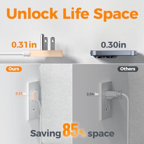 TESSAN Surge Protector Flat Extension Cord 5Ft, Flat Plug Power Strip with 4 Outlets 3 USB Ports (1 USB C), 900 Joules Protection, Multiple Wall Outlet Extender Suitable for Home Office Dorm, Grey 6