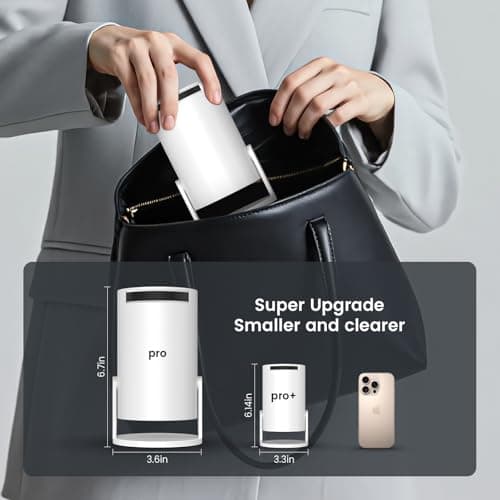 Mini Projector, Portable Projector with WiFi 6 and Bluetooth 5.4, 160 ANSI 4k HD Smart Projector, Compatible with Phone, TV Stick, Laptop, HDMI, USB for Movie Home Outdoor, HY300 PRO+ 6