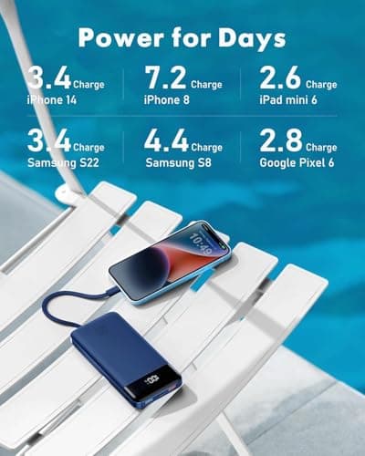 charmast 20000mAh Portable Charger with Built in Cables, 22.5W Travel Power Bank Fast Charging, USB C Cell Phone Battery Pack for iPhone 16/15/14/13/12/11 Series, iPad, Samsung, Android, Tablet 5