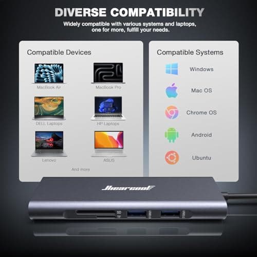 Hiearcool USB C Hub Ethernet 8-in-1, 4K@60Hz USB-C to HDMI Multiport Adapter with 1Gbps RJ45, 100W PD, 3 USB 3.0, SD/TF, Compatible for MacBook Pro/Air, Dell, Lenovo Laptops 7