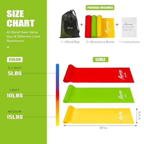 HPYGN 3 Levels Non-Latex Exercise Bands for Physical Therapy & Yoga, Professional Resistance Bands Set for Working Out, Strength Training, Pilates & Rehab, TPE Elastic Stretch Bands for Seniors, Women 7