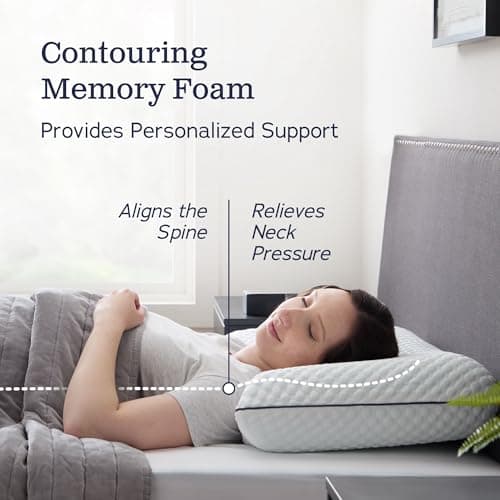 Weekender Gel Memory Foam Pillow - Standard Size - 1-Pack - Medium Firm Feel - Neck and Shoulder Support - Side & Back Sleepers - Home, Hotel, & Hospital Essentials - CertiPur Certified 5