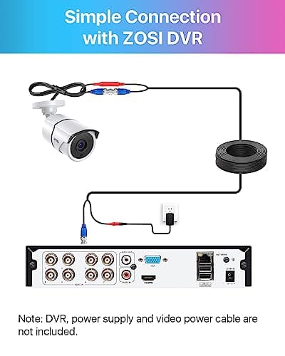 ZOSI 4PACK 1920TVL 1080P HD TVI Security Cameras 120ft Night Vision CCTV Cameras Home Security Day/Night Waterproof Camera for 720P,1080P,5MP,4K HD-TVI Analog DVR Systems 7