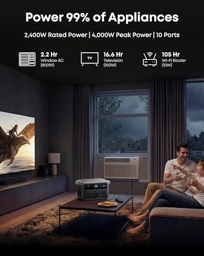 Anker SOLIX C2000 Gen 2 Portable Power Station, 2,400W (Peak 4,000W) Solar Generator, Full Charge in 58 Min, 2048wh LiFePO4 Battery for Home Backup, Power Outages, and Camping (Optional Solar Panel) 6