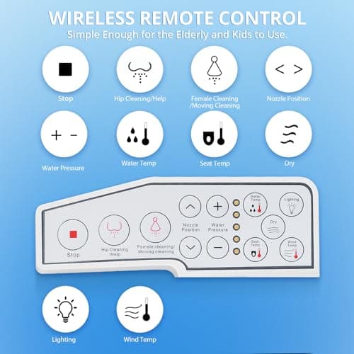 Hawkrown Electric Smart Toilet Seat, Upgraded Heated Bidet with Adjustable Instant Warm Water and Warm Dryer, Night Light, Slow Close Lid (Elongated2 (Side Arm Control)) 7