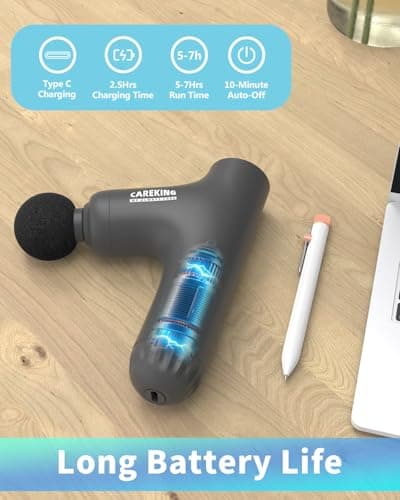 CAREKING 3-in-1 Detachable Massage Gun Deep Tissue, Ergonomic Extension Handle Back Massager for Pain Relief, Portable Percussion Muscle Massager for Shoulder, Thigh, Waist & Neck, FSA-HSA Eligible 7