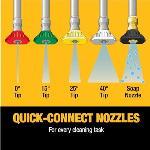 DeWalt DXPW3400PRNB-S PressuReady 3400 PSI Gas Pressure Washer with Quick Start Technology, 2.5 GPM Axial Cam Pump, 208cc Engine, Cold Water, Includes 25-Ft Hose, Nozzles, Spray Gun & Wand, 49-State 7