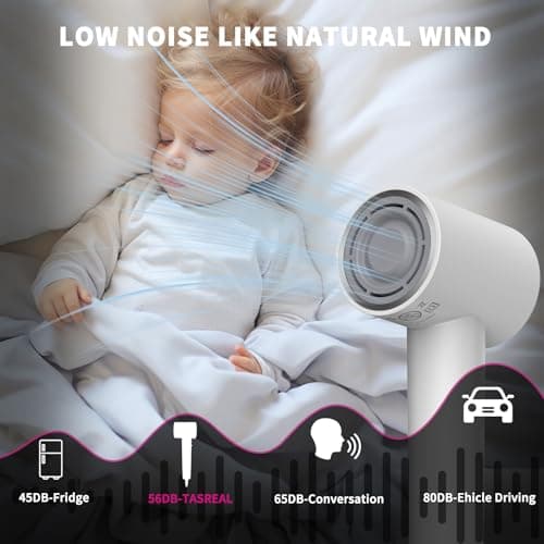 Hair Dryer with Diffuser - 150,000 RPM High Speed Blow Dryer with Comb, 500 Million Ionic Hairdryer, Low Noise, 1600W Professional Fast Dry, 3 Attachments for All Hair Types, Portable for Home Travel 6