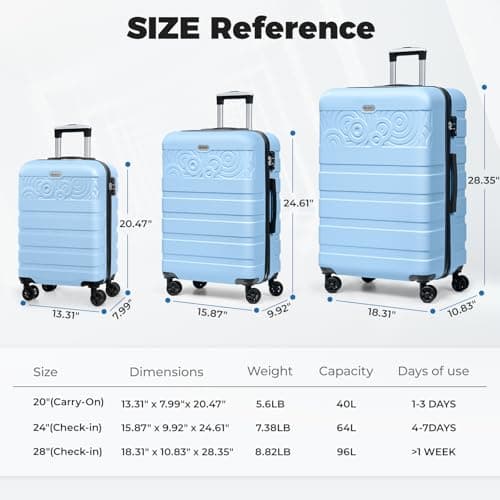 Krute Carry On Luggage 20 inch Suitcase with Spinner Wheels Airline Approved Hard Shell Luggages PC ABS TSA Lock Suitcase 8