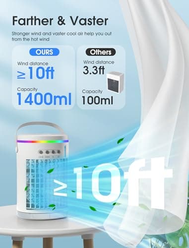 Vosaf Portable Air Conditioners with remote,1400ml Evaporative Mini Air Conditioner with 3 Speeds,7 Colors Light Personal Air Conditioner, Portable AC Air Cooler for Room Bedroom Office Desk 4
