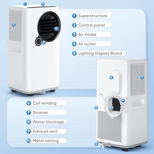 Lxlu Portable Air Conditioners, 16000 BTU 6-in-1 Cooling, Dehumidifier & Fan, Ultra Quiet with 24H Smart Timer, Auto Shut-Off & Child Lock for Home/Bedroom/Office 8