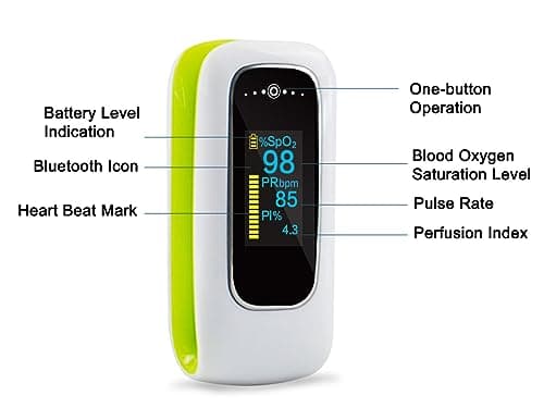 Rechargeable Pulse Oximeter Fingertip,SmileCare Blood Oxygen Meter Finger Oximeter,Bluetooth Oxygen Monitor with Free App iOS & Android 7