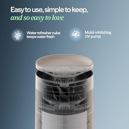 Blueair 2-in-1 Pro Air Purifier & Humidifier for Large Rooms, HEPASilent™ Removes 99.97% Allergens, Dust, Smoke, Up to 1,875 sq ft, Smart App, Skin-Hydration Mode, 360° InvisibleMist™ 8