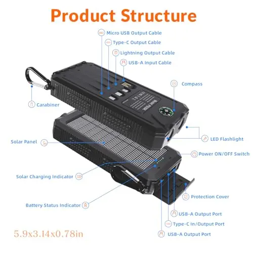 Power Bank Solar Charger 20,000mAh, Portable Phone Charger, 4 Cables Outdoor Waterproof External Backup Power Charger with USB-C for Cell Phones, Solar Battery Pack with Dual Flashlight for Camping 9